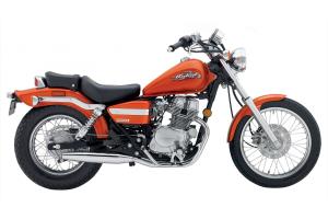 Honda CMX250 Rebel